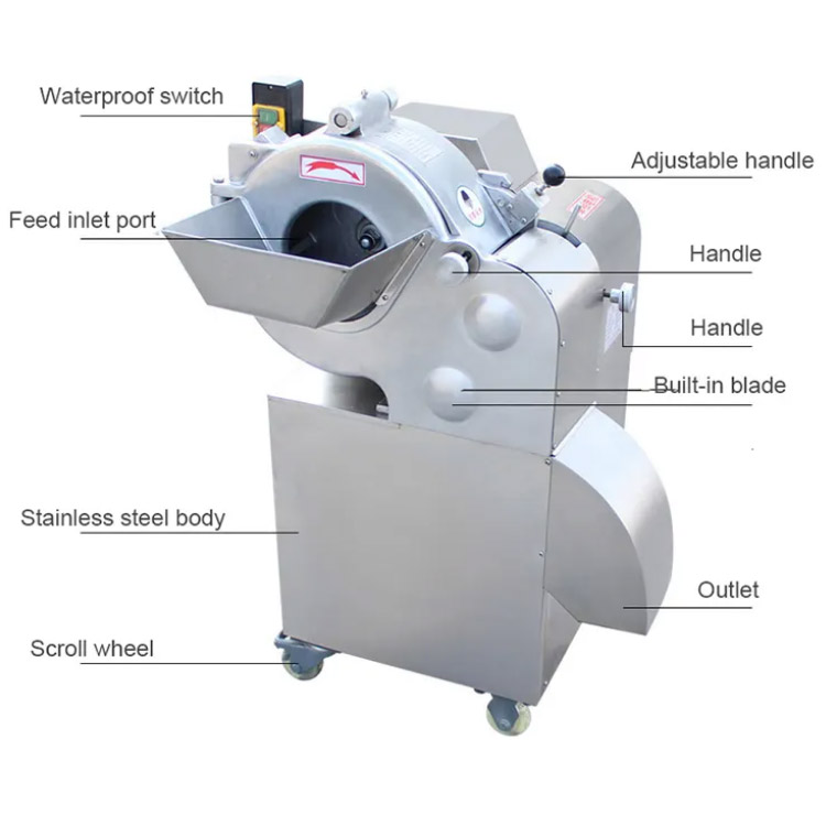 One-time forming food dicing machine for cutting fruits, vegetables, frozen meat and lard